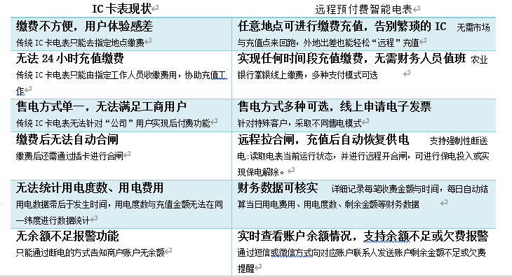 2024澳门精准正版免费,可行性方案评估_mShop18.967