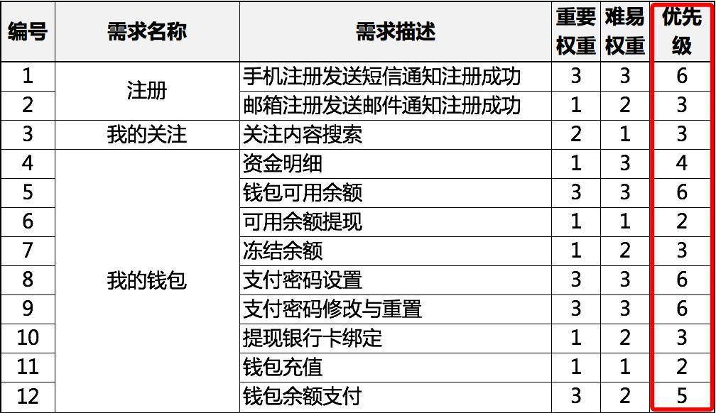 22324濠江论坛 corr,科学评估解析说明_Pixel154.478