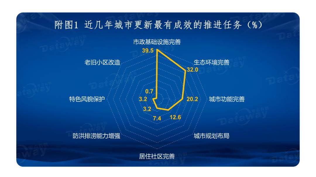 新澳门最精准正最精准龙门,快速设计问题计划_V43.863