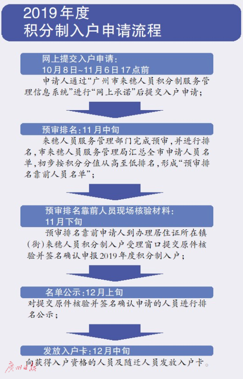 2004澳门正板资料,决策资料解释落实_粉丝版335.372