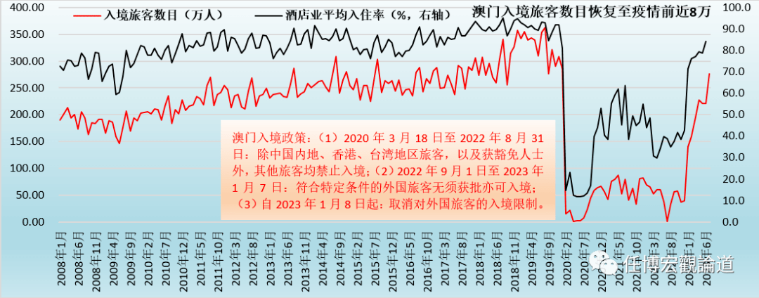 2024澳门跑狗,全面执行分析数据_iPhone13.648