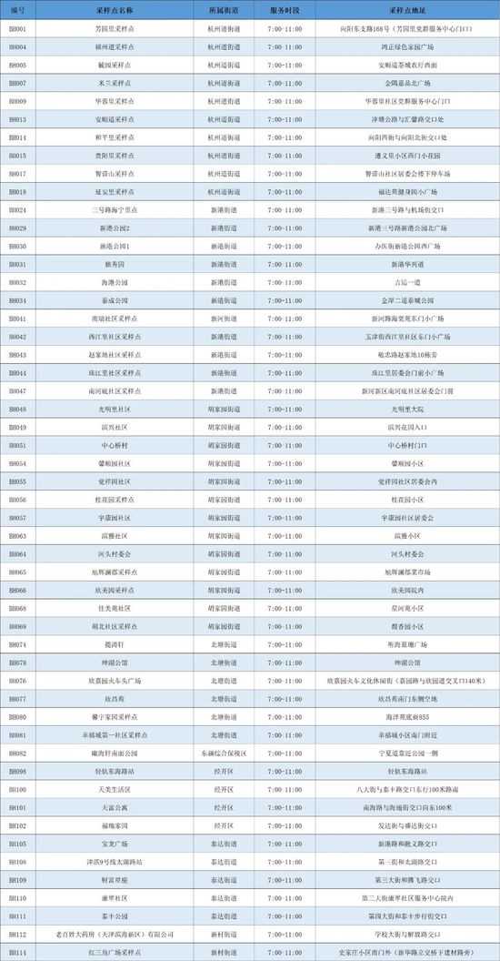 新澳门六开奖结果记录,精细化评估解析_游戏版75.619