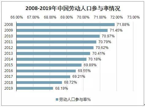 澳门一码一肖一特一中是公开的吗,深层数据分析执行_定制版49.876