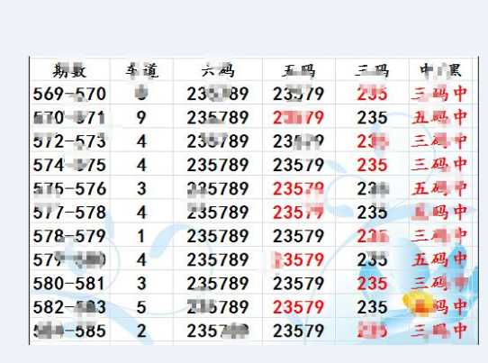 澳门三肖三码三期凤凰,稳定性执行计划_FT90.246