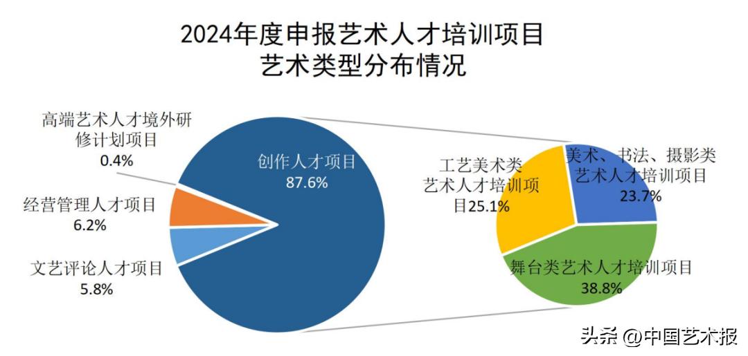 2024香港免费精准资料,绝对经典解释落实_界面版99.478