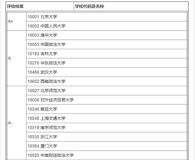 新澳门资料大全免费新鼬,稳定计划评估_Elite38.116