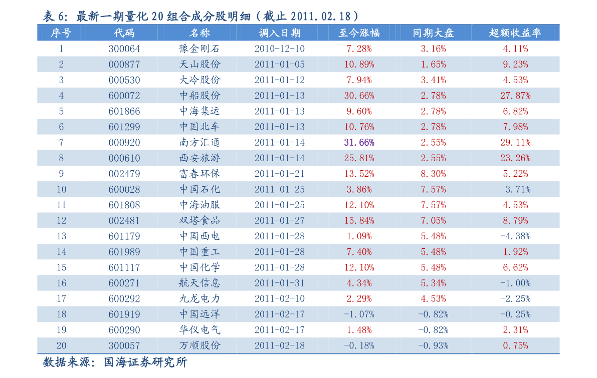 2024年12月13日 第56页