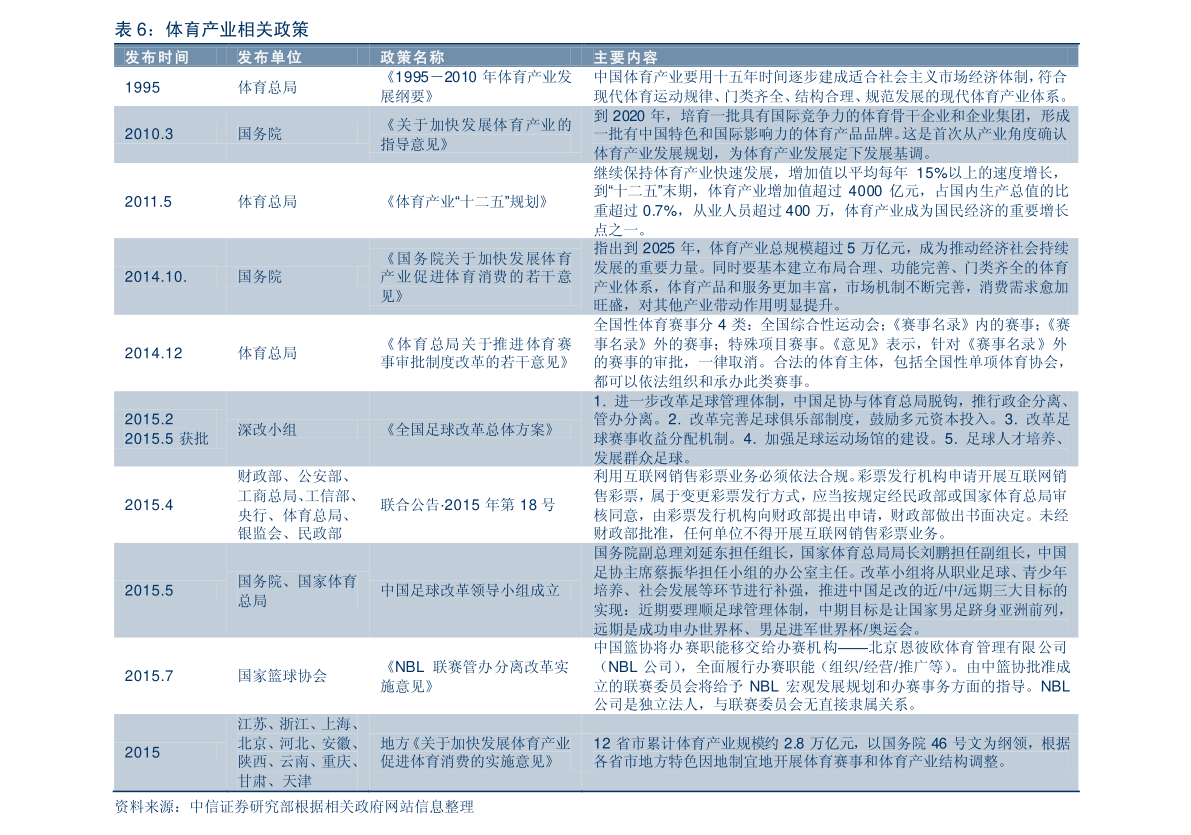 今日新澳门开奖结果,经典分析说明_运动版91.95