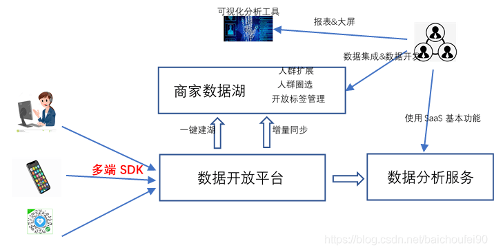 正版资料免费大全最新版本,深度解答解释定义_pro87.575