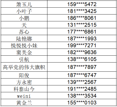 新澳门49码中奖规则,前沿分析解析_工具版54.100