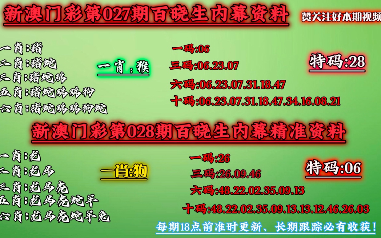 澳门一肖一码100%准确_,准确资料解释落实_复古款13.905