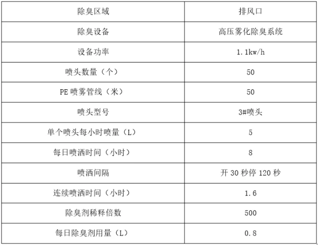 2024新澳开奖结果,资源实施策略_XR42.282