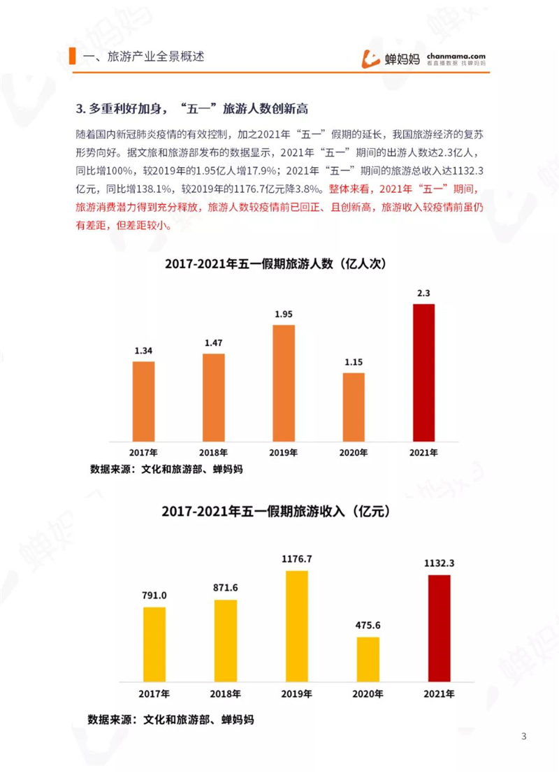 新奥最快最准免费资料,深度分析解析说明_网红版62.585