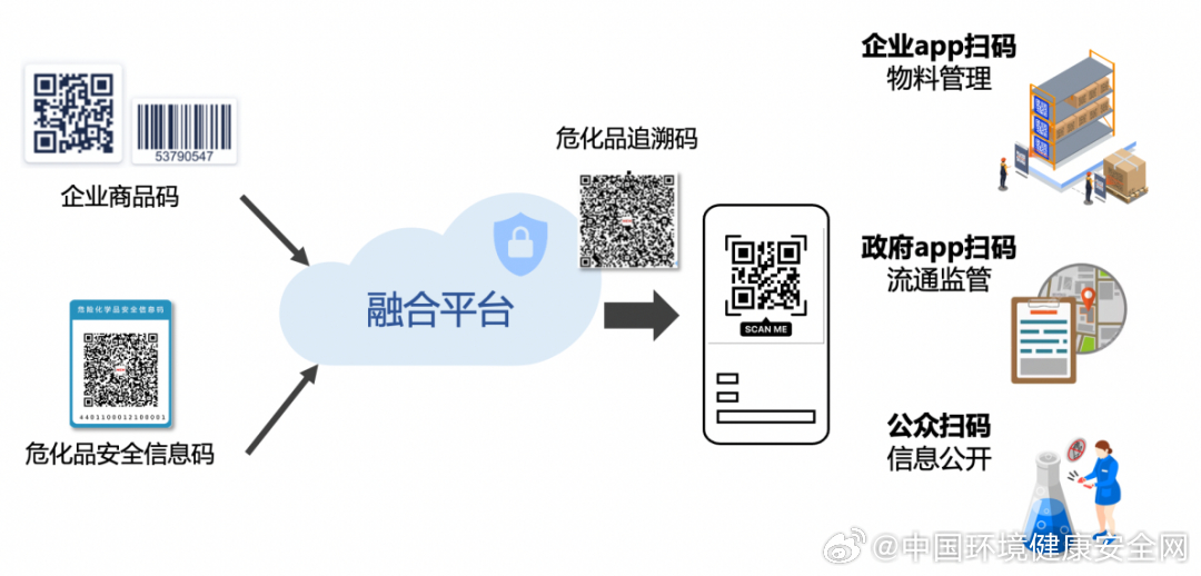 企讯达一肖一码,快速响应设计解析_视频版28.693