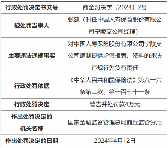 新澳2024年精准正版资料,功能性操作方案制定_储蓄版90.605