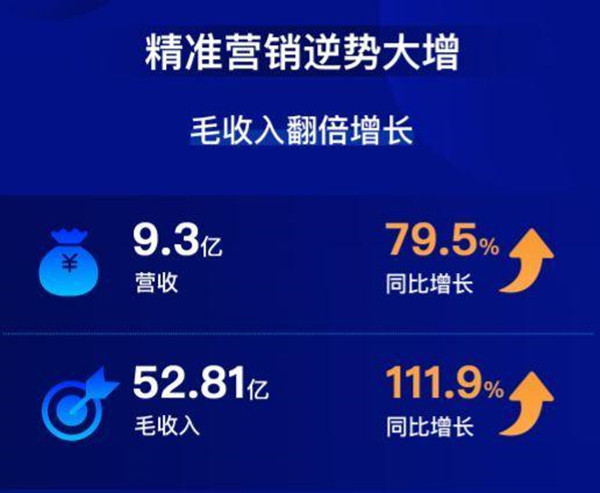 788888精准管家婆免费大全,收益成语分析落实_娱乐版305.210