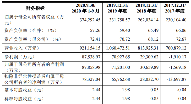 新澳门一码一肖一特一中水果爷爷,深度评估解析说明_钻石版58.730