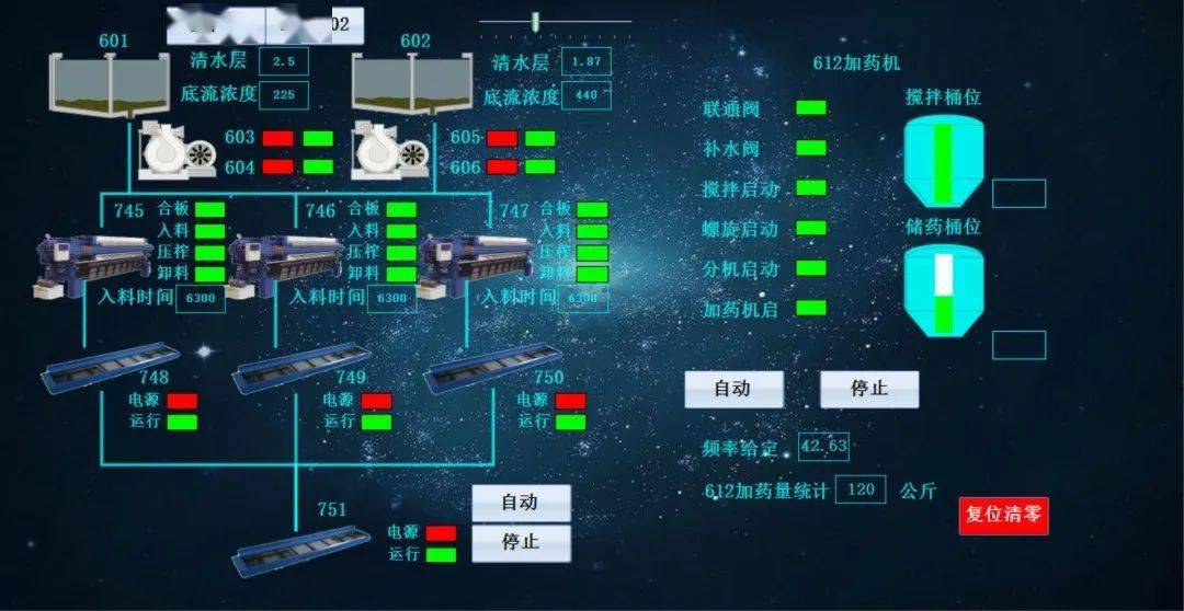 白小姐三肖三期必出一期开奖,仿真技术方案实现_专业款27.536