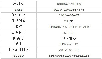 72385.cσm.7229查询精选16码,科学化方案实施探讨_精简版105.220