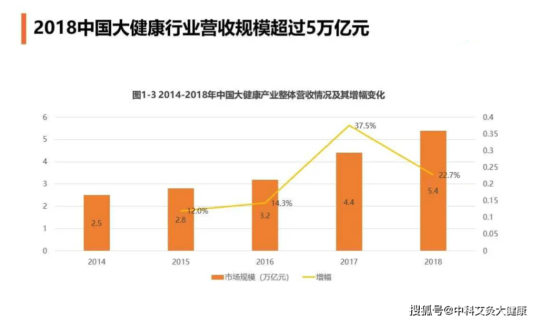 新奥2024免费资料公开,实地解析数据考察_体验版30.38