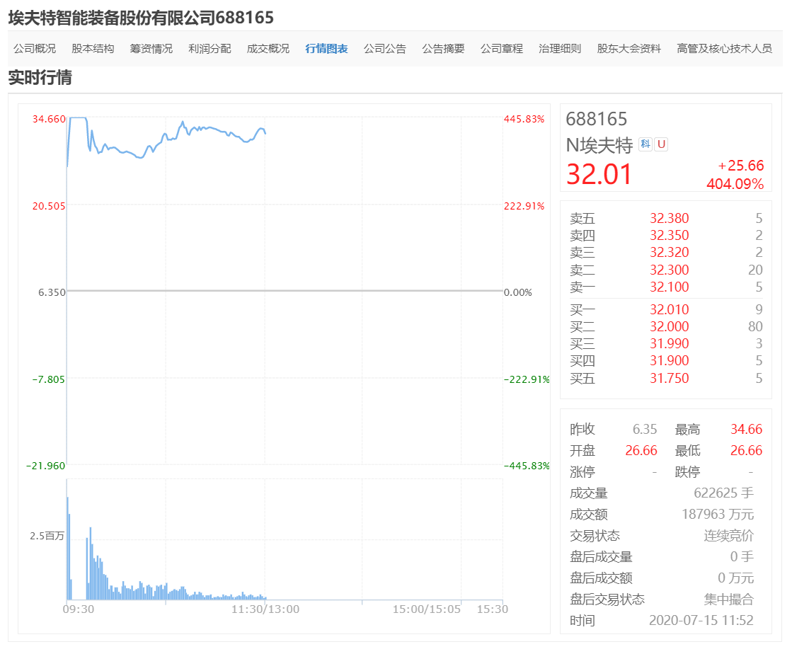 2024年12月13日 第35页