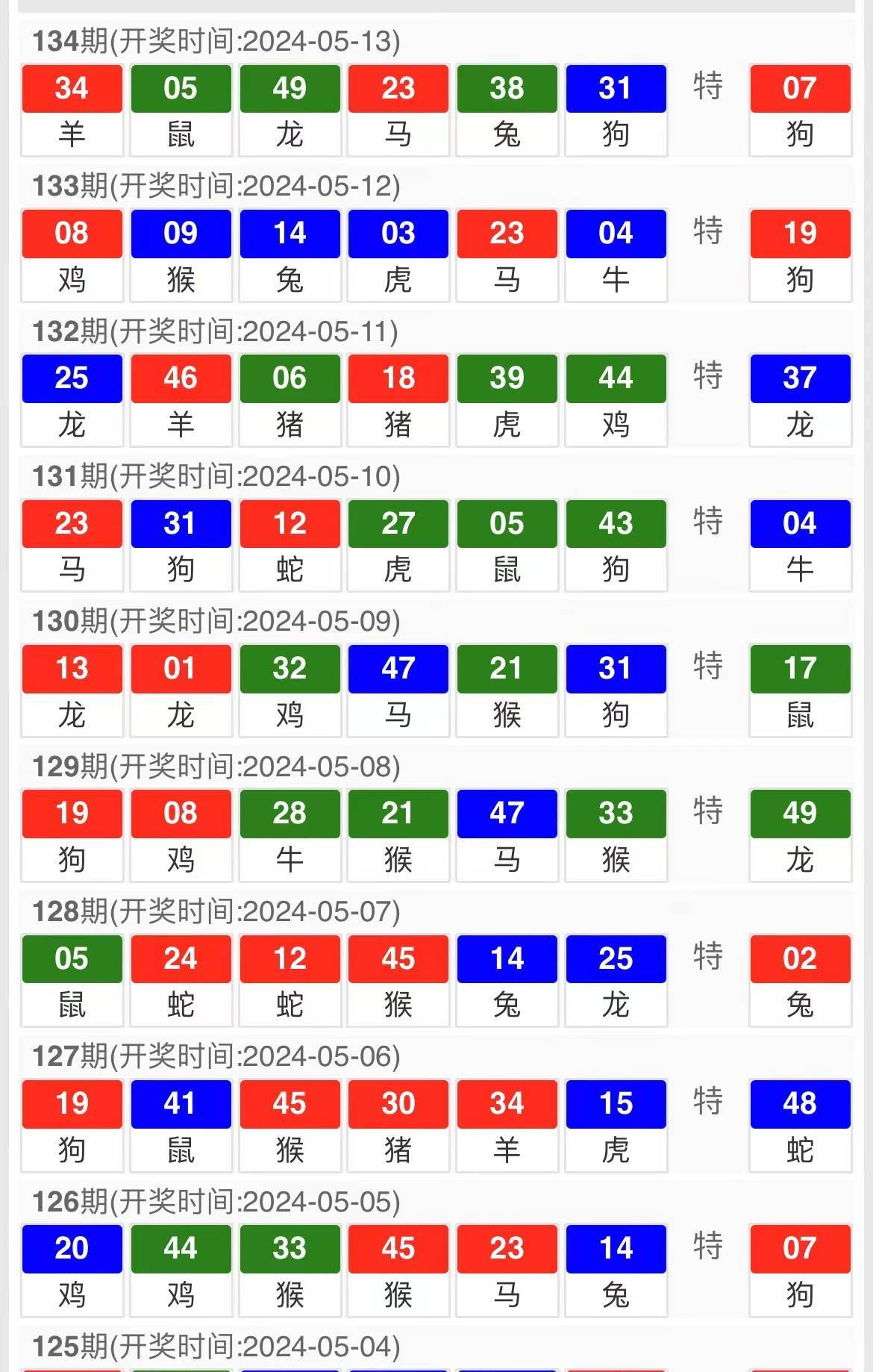 今晚澳门码特开什么号码,持久性执行策略_SHD47.326