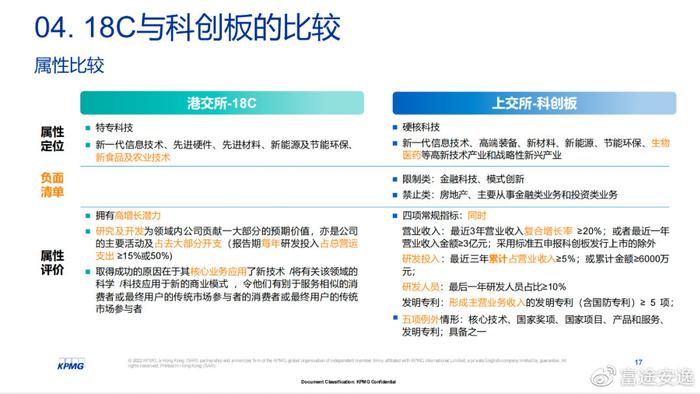 新奥天天正版资料大全,实践经验解释定义_iPad44.626