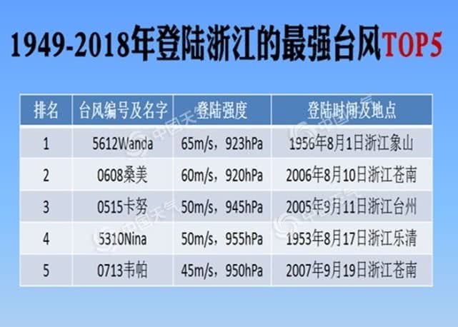 2024澳门今天特马开什么,确保成语解释落实的问题_豪华版180.300