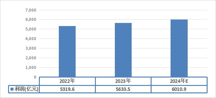 香港码开奖结果2024开奖记录,深度策略数据应用_W21.906