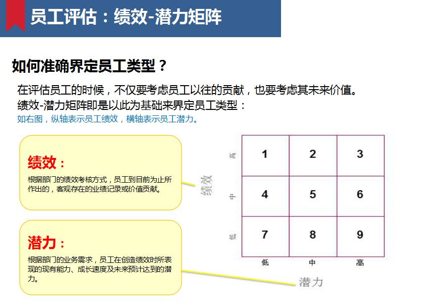 澳门一码一肖一特一中是合法的吗,高效评估方法_4DM26.82