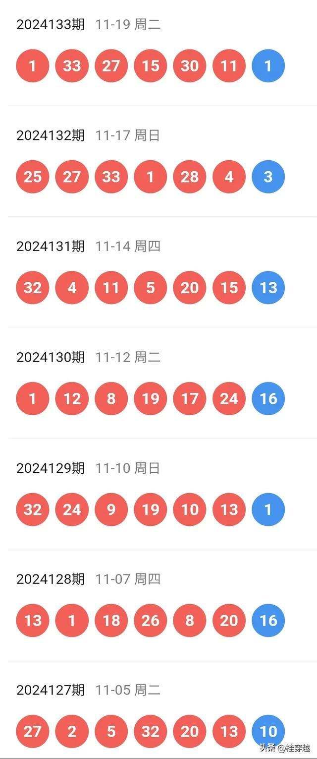 2024年新澳门天天彩开奖号码,决策资料解释落实_Nexus42.597