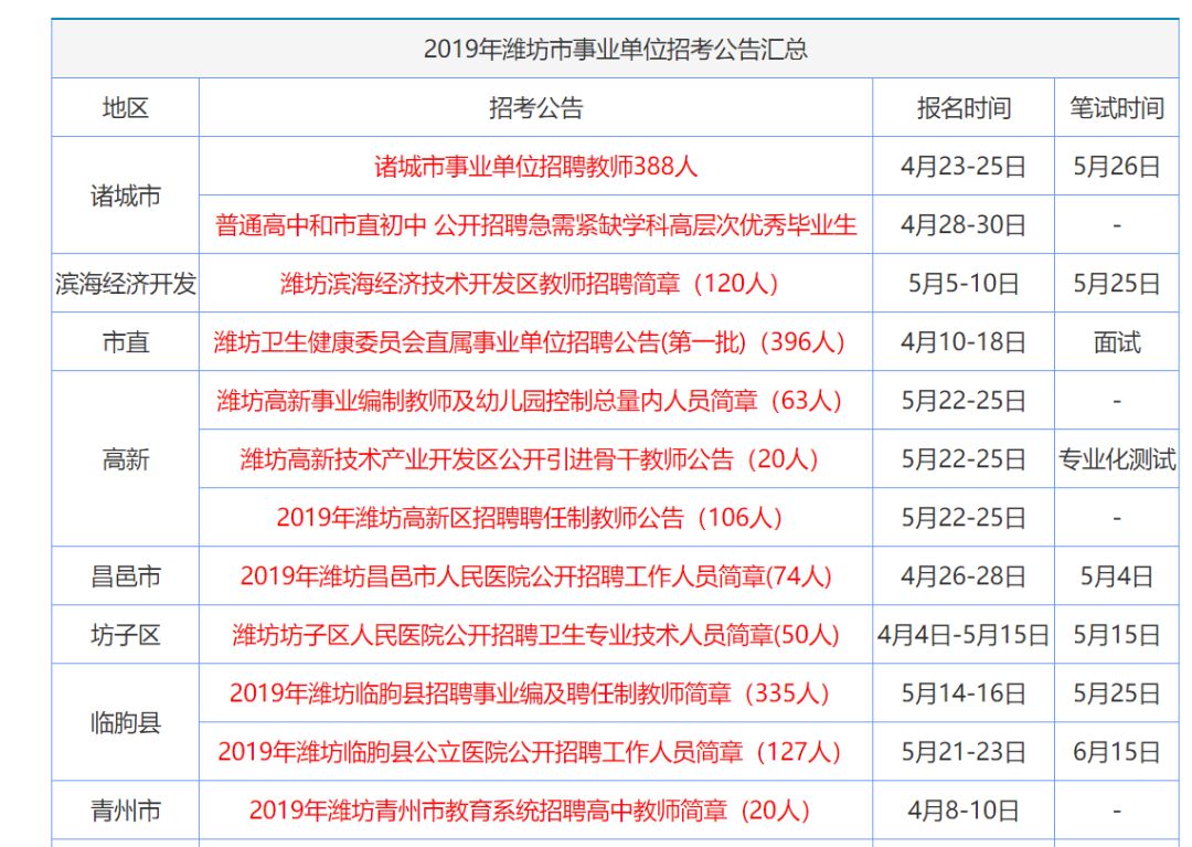 全香港最快最准的资料,经典说明解析_WP17.677