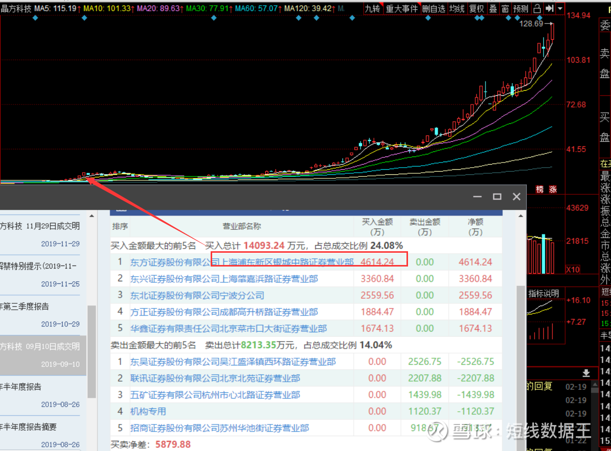 澳门王中王100%期期中一期,预测分析解释定义_UHD版42.232