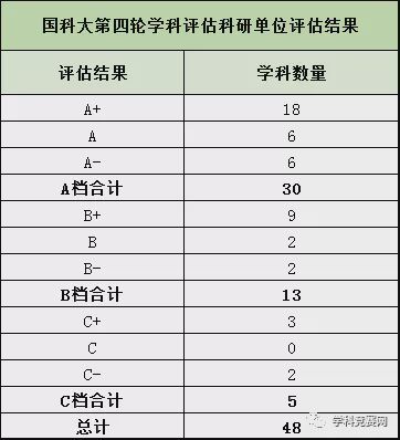 新澳门今期开奖结果记录查询,科技评估解析说明_工具版30.209