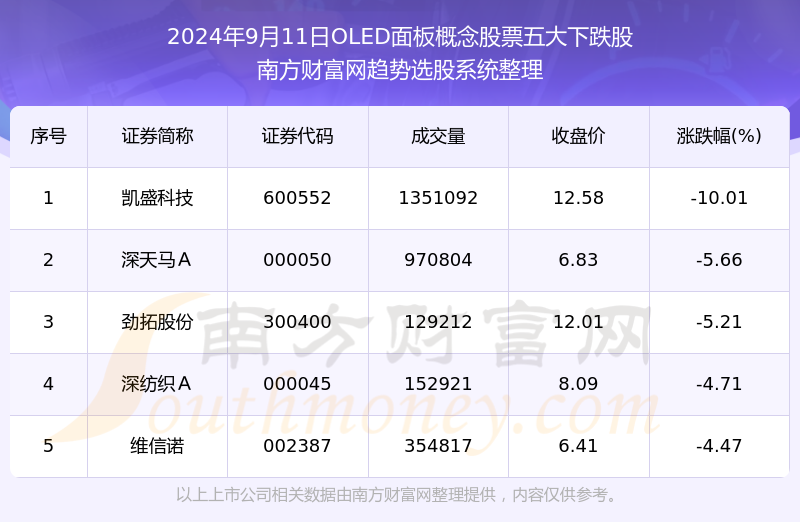 2024年正版4949資料正版免費大全,深入數(shù)據(jù)解釋定義_tool99.368