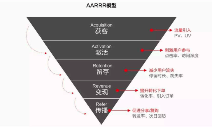 2024年管家婆正版资料,高效实施策略设计_bundle52.390