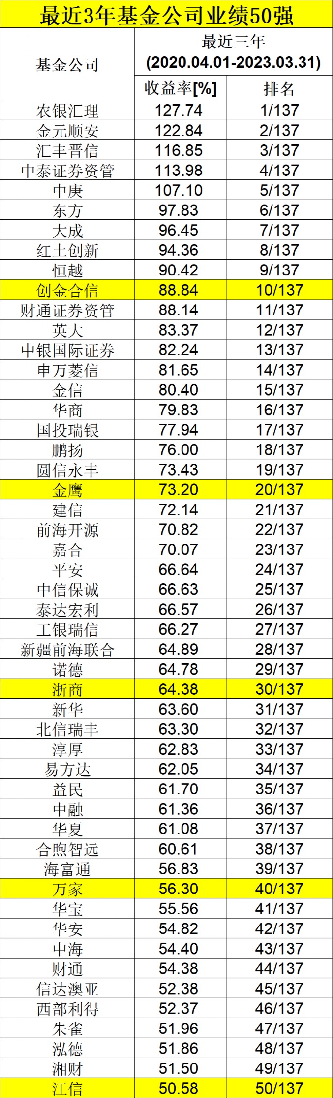 2004新奥门内部精准资料免费大全,收益成语分析落实_MT40.333