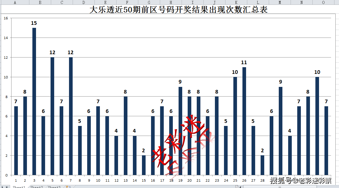 新澳门今晚开奖结果查询,实地执行考察数据_Deluxe52.705