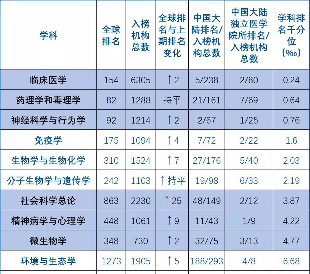 2024年12月14日 第105页