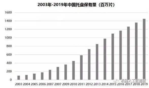 2024新澳门开门原料免费,市场趋势方案实施_高级款67.481