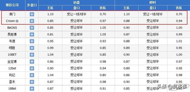 新奥今天晚上开什么,最新正品解答落实_精简版105.220