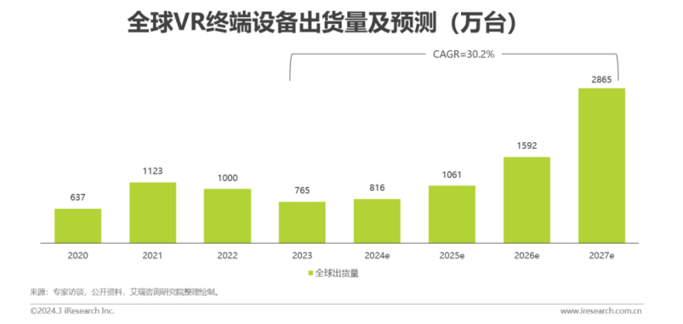 2024年新澳免费资料大全,环境适应性策略应用_yShop90.810