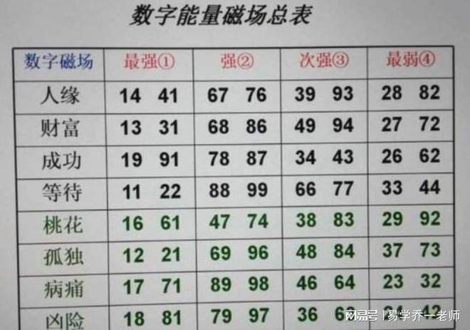 二九十八香悠悠打一数字,实地调研解释定义_专属版65.465