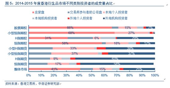 香港477777777开奖结果,实地考察分析数据_Console48.971