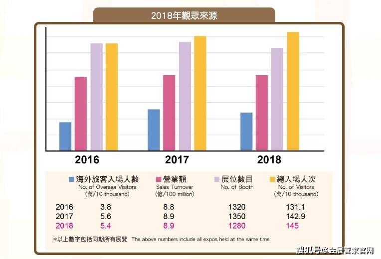 2024年香港管家婆资料图,平衡指导策略_增强版25.565