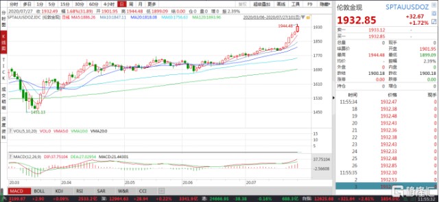 4949澳门特马今晚开奖53期,全面执行数据设计_基础版2.229