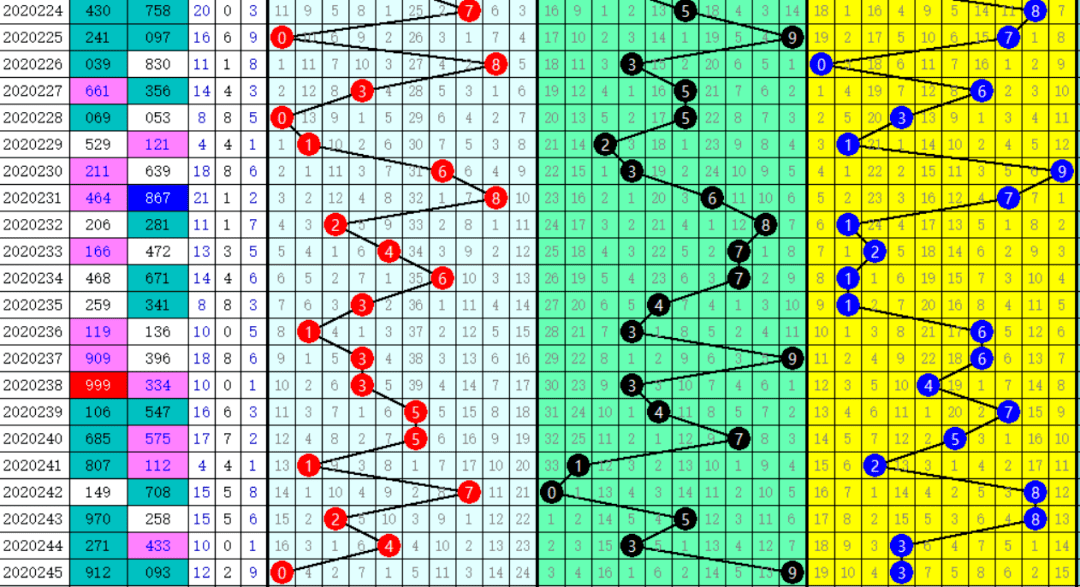 二四六管家婆期期准资料,持久设计方案_LT16.162