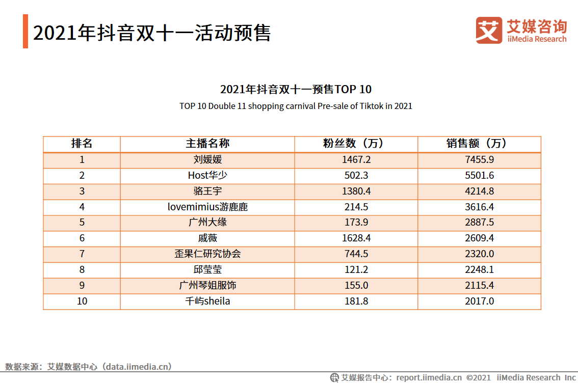 2024澳门天天开好彩大全开奖记录,数据整合执行策略_冒险款75.119