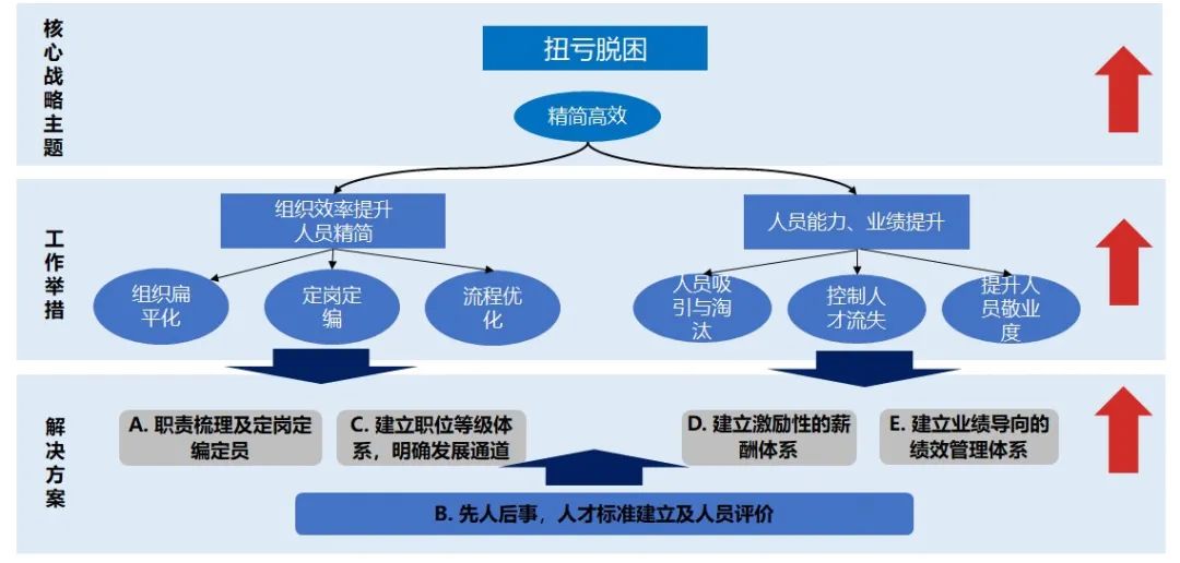 2024澳门特马今晚开什么码,动态调整策略执行_精简版105.220