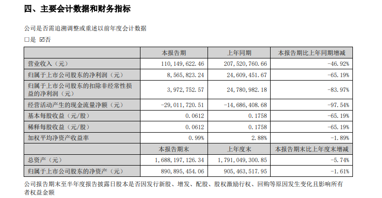 2024新澳天天开奖免费资料大全最新,高效评估方法_Chromebook13.856